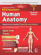 Image 2 of BD Chaurasia's Human Anatomy 11th Edition: Complete Set, Vol 1 to Vol 4 in 3 Books (Competency-Based) 2027