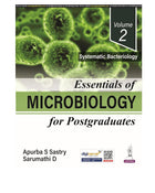 Image 3 of Essentials of Microbiology for Postgraduates: Volume 1 and Volume 2 Set (Bacteriology)