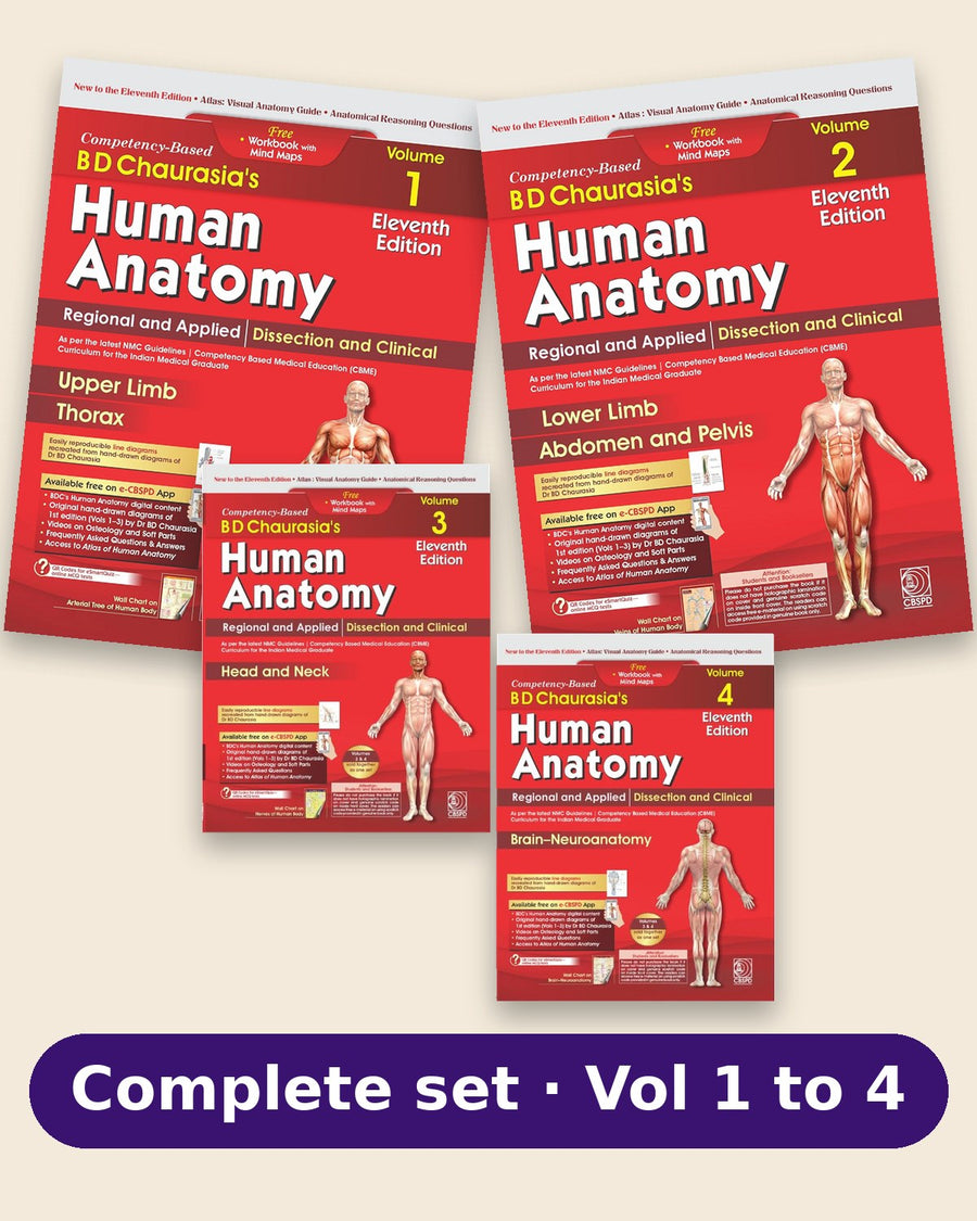BD Chaurasia's Human Anatomy 11th Edition: Complete Set, Vol 1 to Vol 4 in 3 Books (Competency-Based) 2027