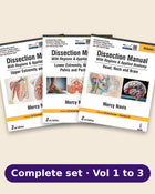 Image 1 of Dissection Manual with Regions & Applied Anatomy: Complete Set of 3 Volumes
